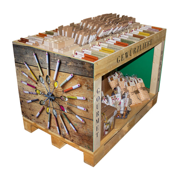 Themenpalette - Vitros ohne Ende